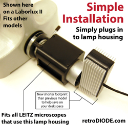 LED retrofit for Ortholux microscope