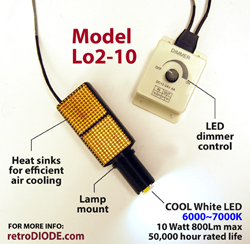 Leitz microscope LED kit retroDIODE