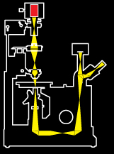 LED retrofit for Reichert inverted microscope-- retroDIODE LLC